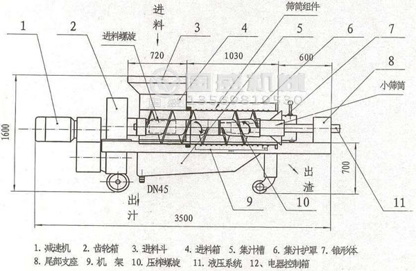 壓榨機(jī)清洗